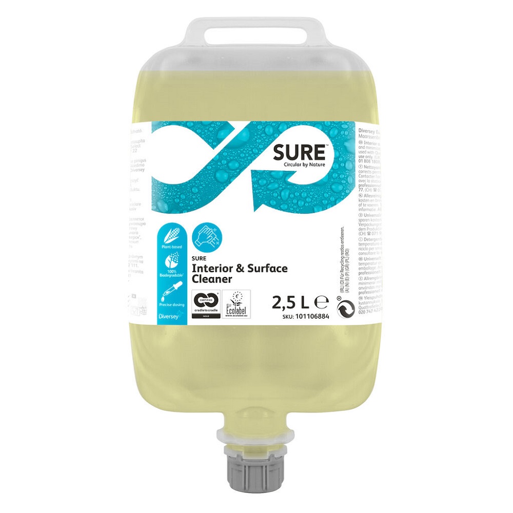 Allrent SURE Interior & Surface Cleaner QS 2,5L